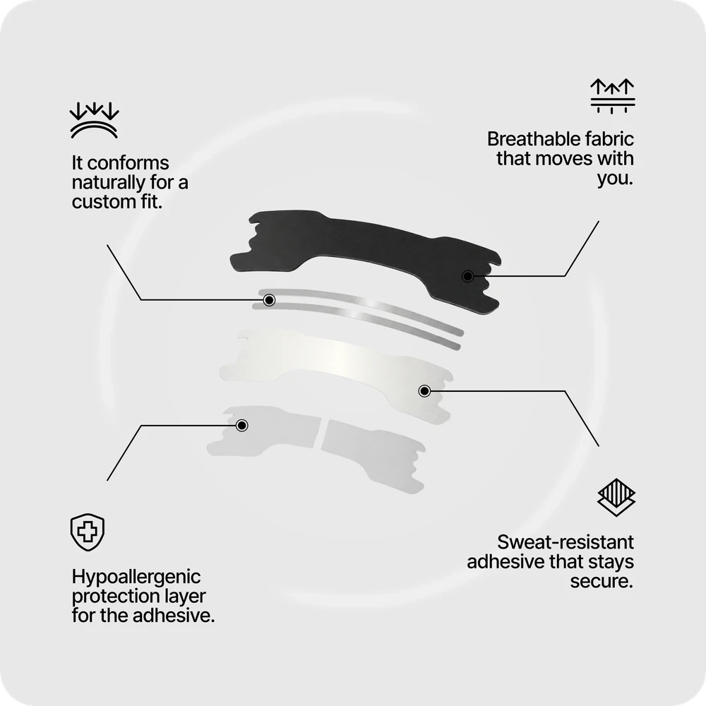 Black Nasal Strips