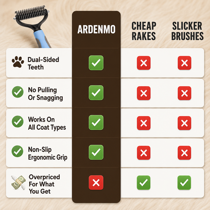ProGroom Deshedding Rake